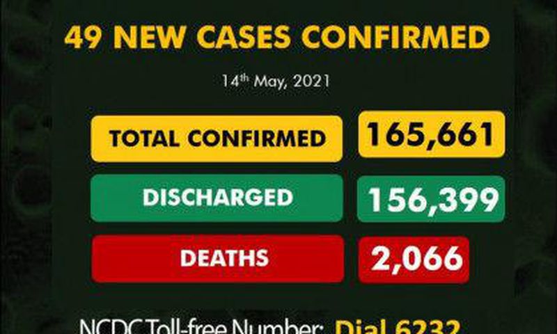 Nigeria Centre for Disease Control (NCDC)
