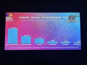 BBNaija season finale votes [Twitter]