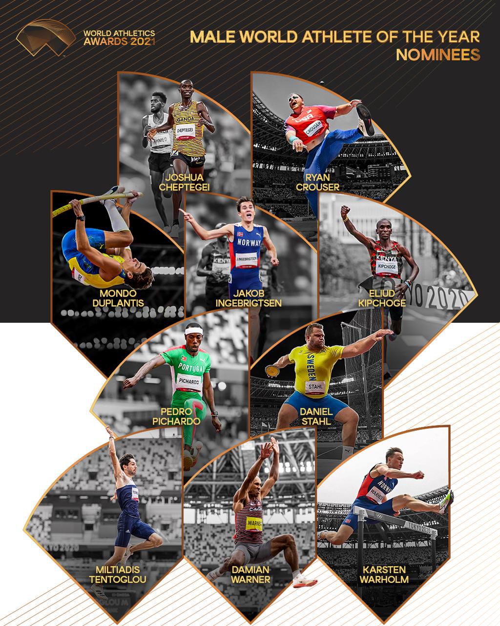 The nominees for 2021 Male World Athlete of the Year: