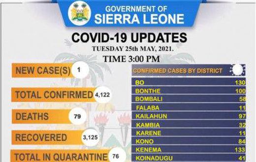 Ministry of Information and Communication, Sierra Leone