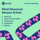 Sauti Sol, Nviiri, Otile & Nyashinski top list of Most streamed artistes in Kenya