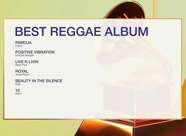 Grammy. Wyre, Nandy, Naiboi, Michael Bundi and Etana