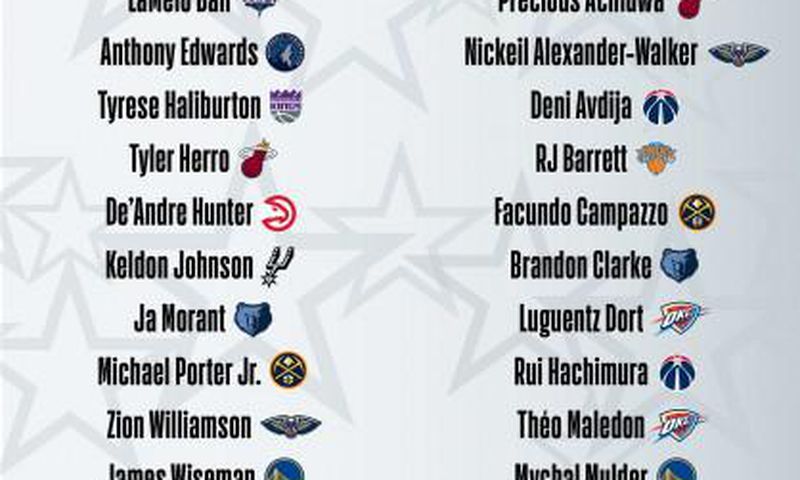 National Basketball Association (NBA)