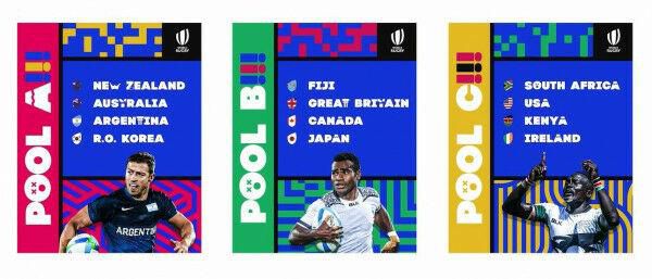 Rugby sevens match schedule confirmed for Tokyo 2020 Olympic Games ...