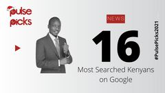 Most searched Kenyans on Google in 2021