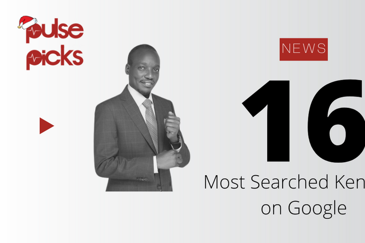 Most searched Kenyans on Google in 2021