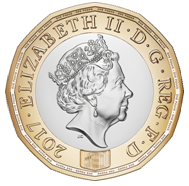 The Sterling Pound