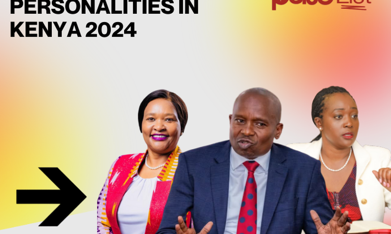 10 most searched personalities in Kenya 2024