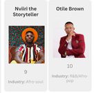 Nviiri the Storyteller and Otile Brown