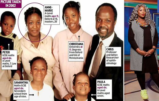 The smartest family in the world [Dailymail]