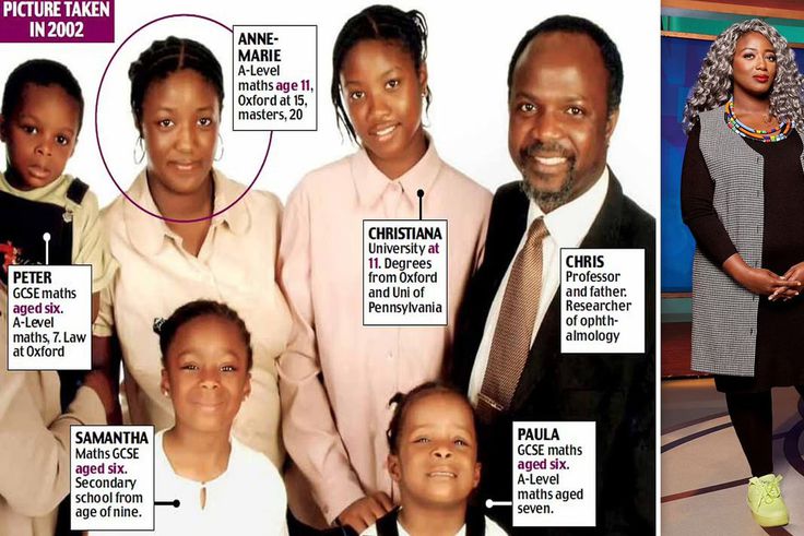 The smartest family in the world [Dailymail]