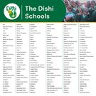 Nairobi Schools that benefit from Dishi na County