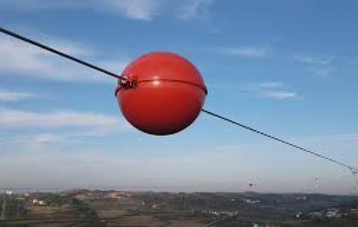 Aviation sphere markers