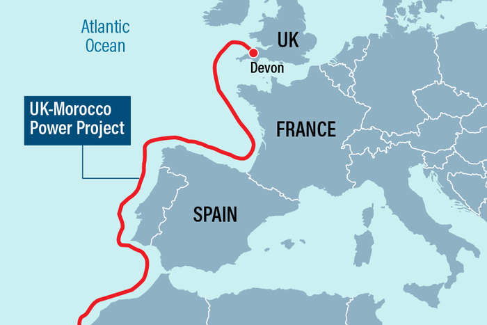 Morocco’s power supply to the UK receives massive funding from the UAE