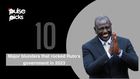 10 major blunders that rocked Ruto's government in 2023