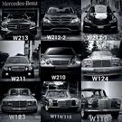 Evolution of Mercedes Benz E Class