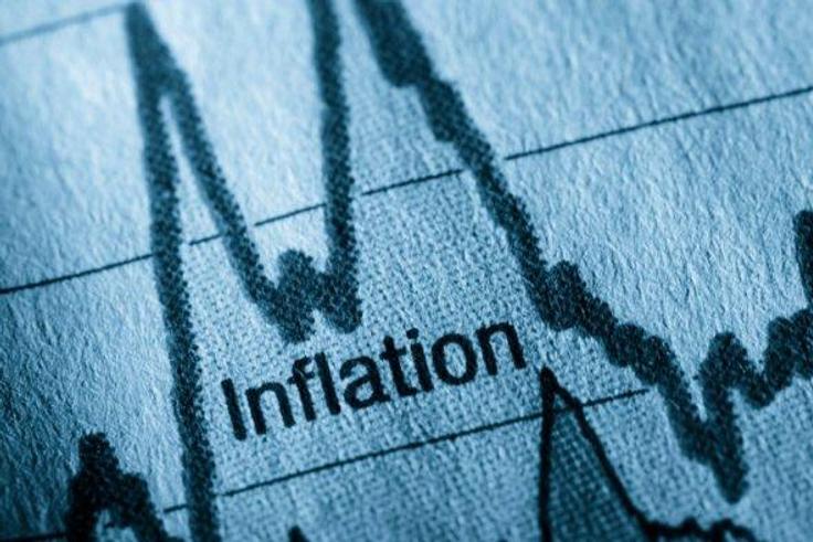 Inflation Rate