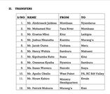 Interior CS Kithure Kindiki transfers county commissioners