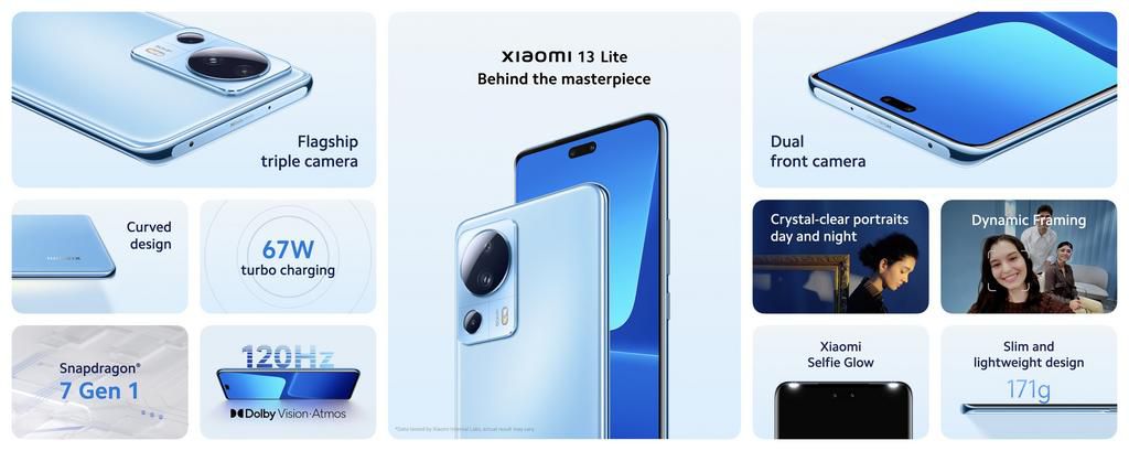Xiaomi 13 Series 'co-engineered with Leica' launches in international markets