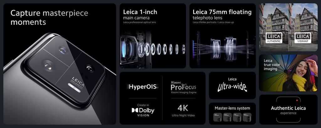 Xiaomi 13 Series 'co-engineered with Leica' launches in international markets