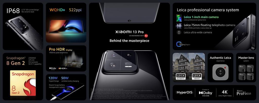 Xiaomi 13 Series 'co-engineered with Leica' launches in international markets