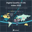 Digital Quality of Life (DQL-2022)