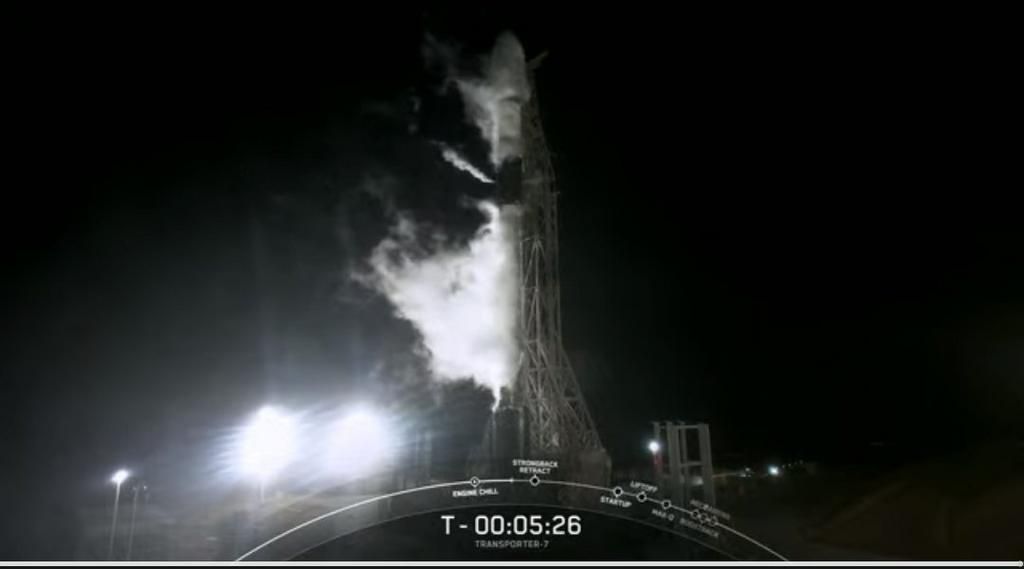 Space X's Falcon 9 launch vehicle carrying Kenya's Taifa-1 Satellite