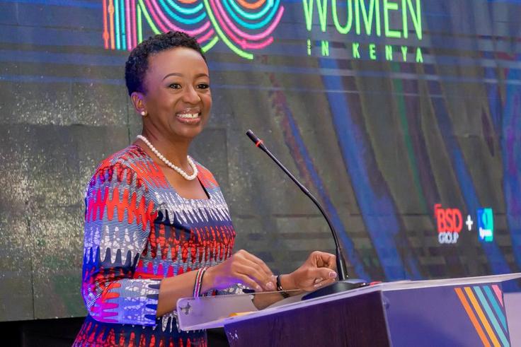 Eva Muraya