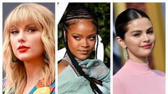 10 most influential celebrities in America