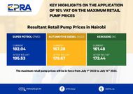 EPRA announces increased fuel prices