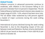 An excerpt of a report by the Central Bank of Kenya