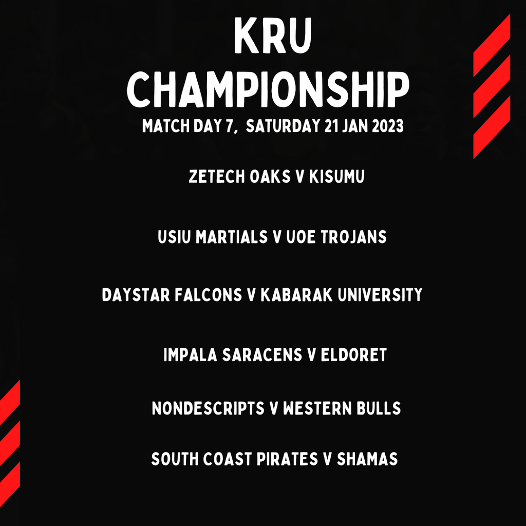 KRU Championship fixtures