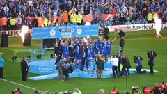 #FeatureByMyTopSportsBooks