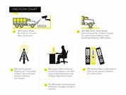 How KeNHA's virtual weighbridge system works