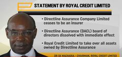 S.K. Macharia had earlier announced the closure of Directline Assurance