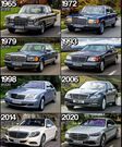 Evolution of Mercedes Benz S Class