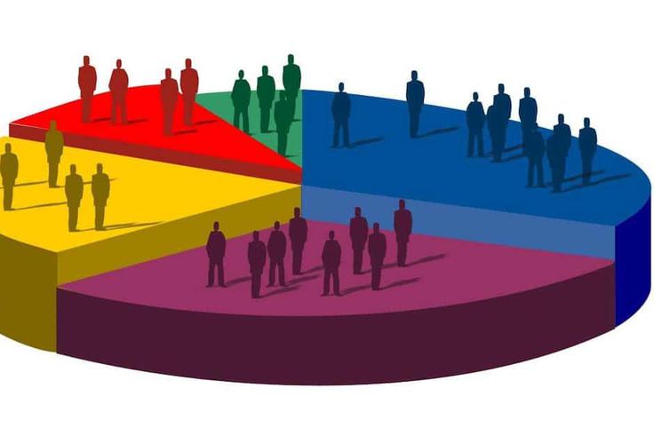 The Nigeria government calls for funding for its 2023 population and housing census exercise