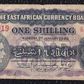 EAC single currency