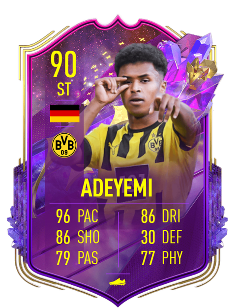 Ea Sports Unveil Future Stars Team 1 Featuring Karim Adeyemi Mykhailo