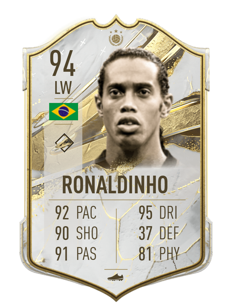 Top 10 Prime Icons you should have in your FIFA 23 Ultimate Team ...