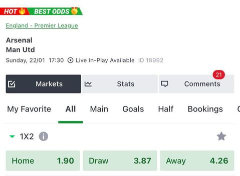 Pre-match odds for the game. Who is your money on?