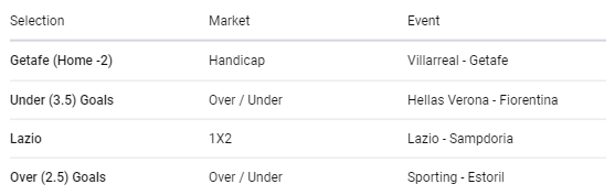 1X2 OR WIN-DRAW-WIN PREDICTION FOR UDINESE VS VERONA